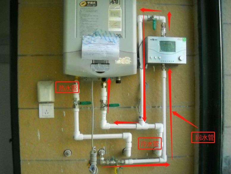 誰有回水管現(xiàn)場(chǎng)安裝圖？只需看這2個(gè)位置即可！