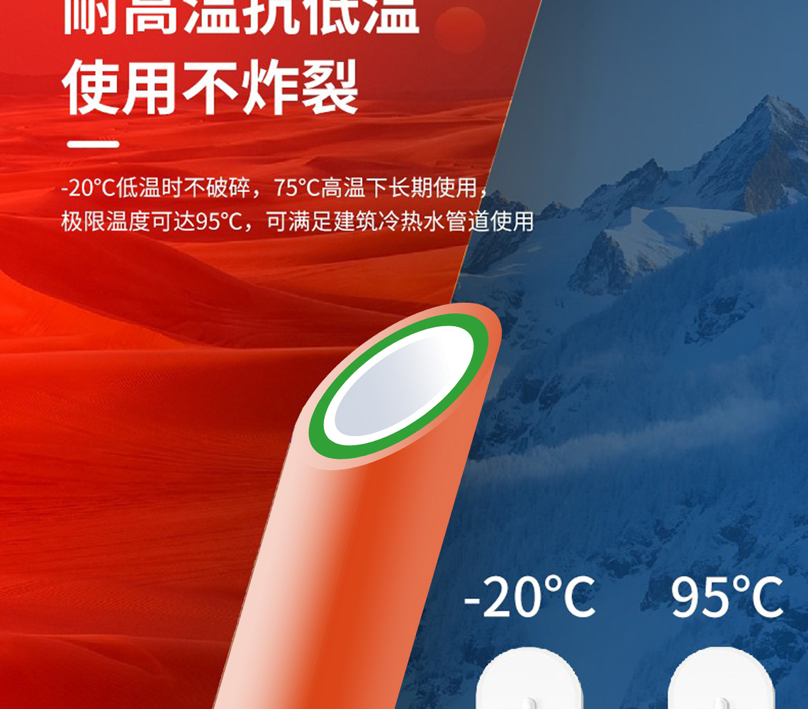 龍勝安康系列PPR水管