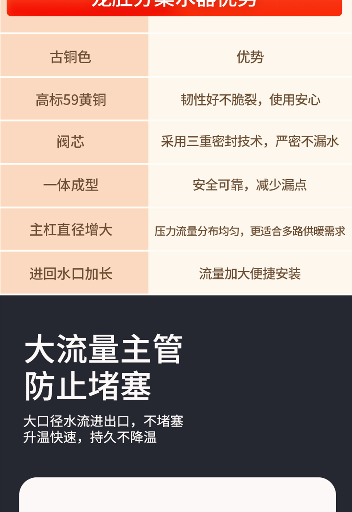 龍勝管黃銅本色集分水器